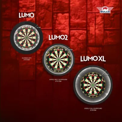 lumo 2 rasvjeta za pikado metu - slika 5