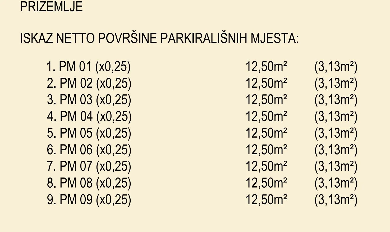 prodaja, trosobni stan: novalja, mlaji (babe) 64,73m2, pogled na more - slika 8