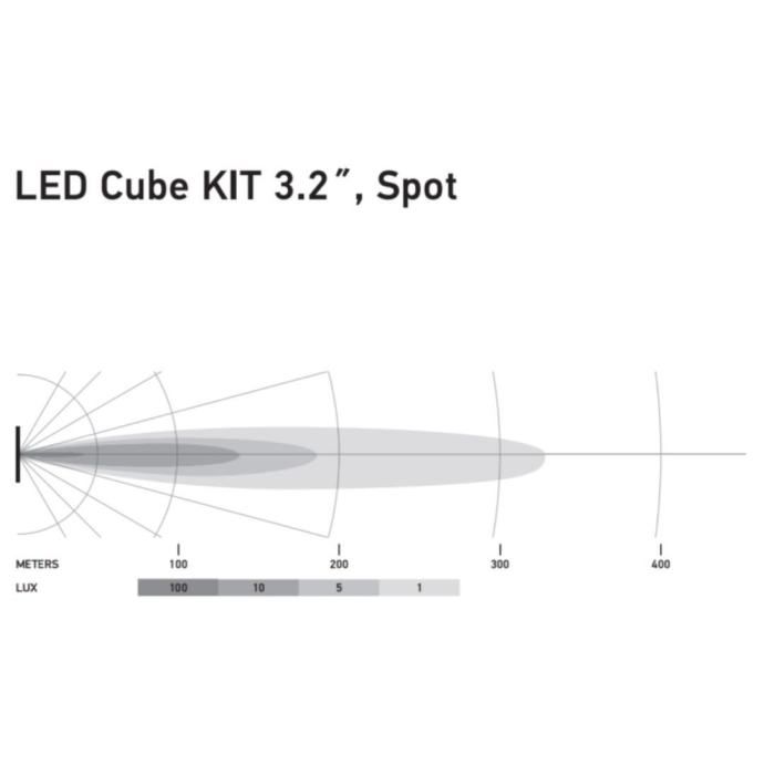 reflektor led hella 3,2" mini cube spot kit - slika 2
