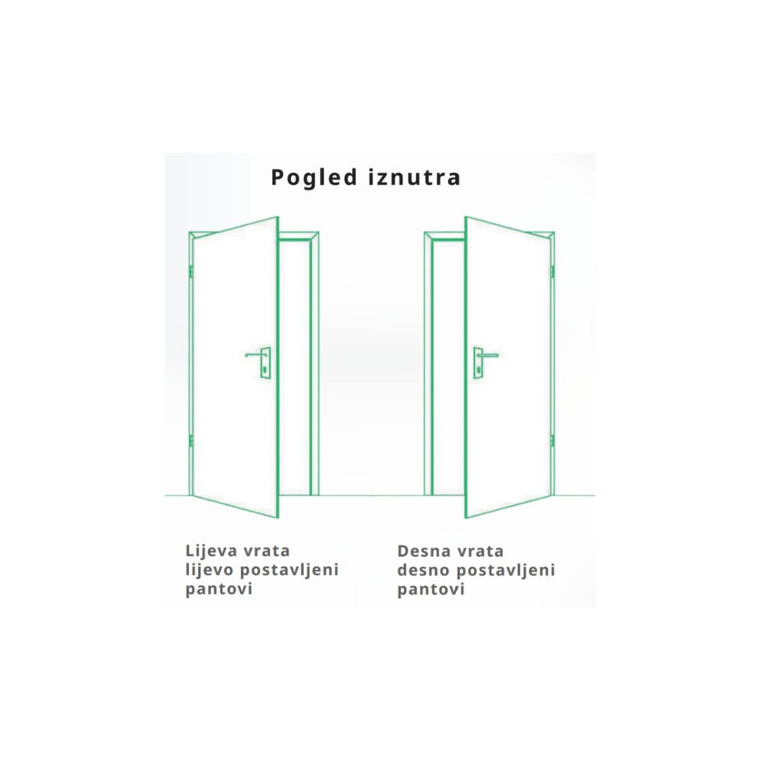 pvc vrata ulazna - dvokrilna 140 x 200 - slika 3