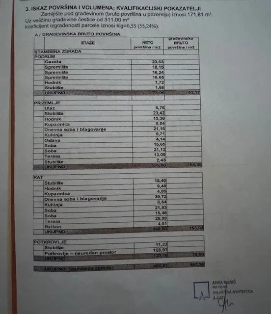 667. vukovar centar samostanska 16 secesija izuzetna lokacija i stambe - slika 21