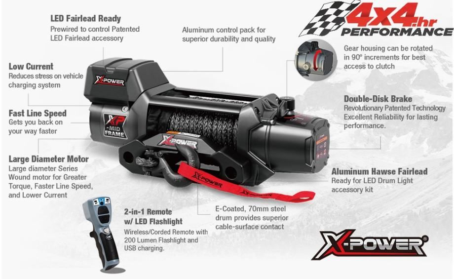 vitlo forcome xp-12sr - slika 3