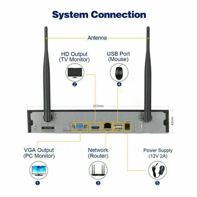 profesionalni video nadzor 8ch wifi hd - slika 7