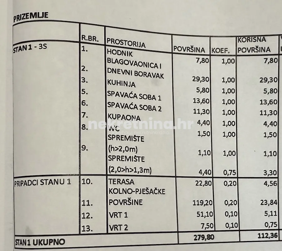 prodaja - trosobni stan - sesvete - sopnica - 112,36m2 - slika 16