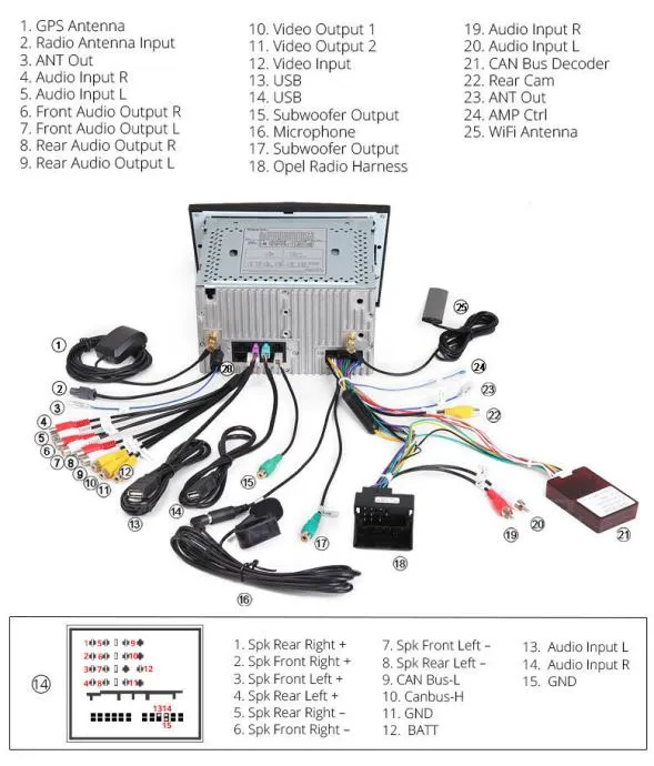 astra corsa 2din gps navigacija multimedija radio - slika 3