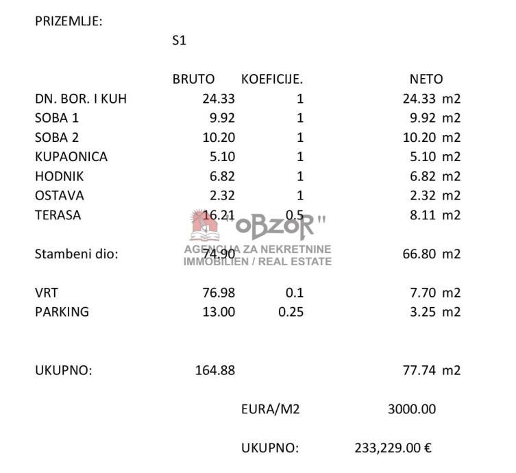 povljana- dvosoban apartman s vrtom(s1) 77,74m2 - novogradnja - slika 6