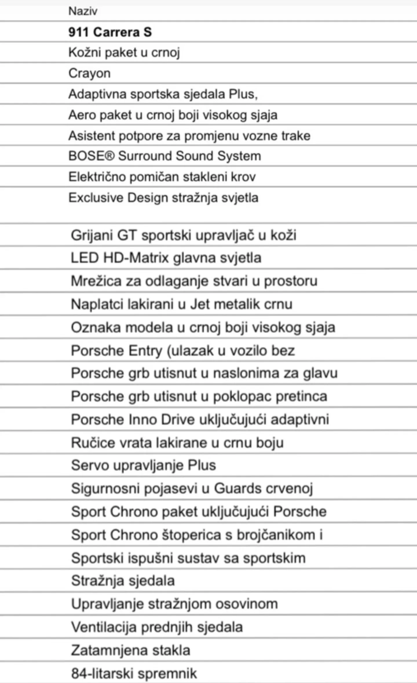 12397 porsche 911 carrera s *ponuda dana* - slika 16