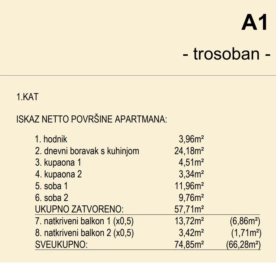 prodaja, trosobni stan: novalja, mlaji (babe), 66.28m2, pogled na more - slika 7