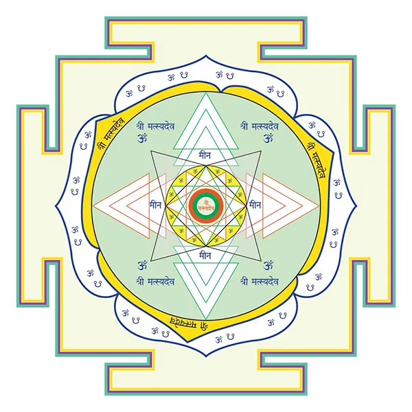 Matsya yantra - Virovitica