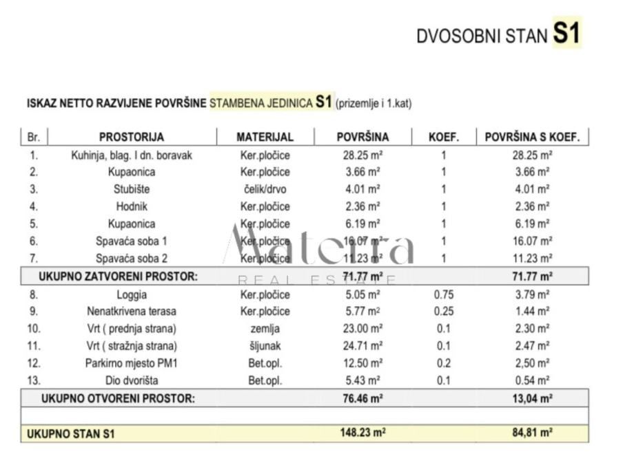 brodarica, dvoetažni apartman, 84,81m2, terasa+vrt, novogradnja - slika 9