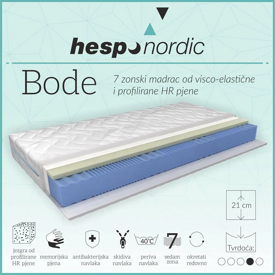 hespo madraci i podnice - slika 7