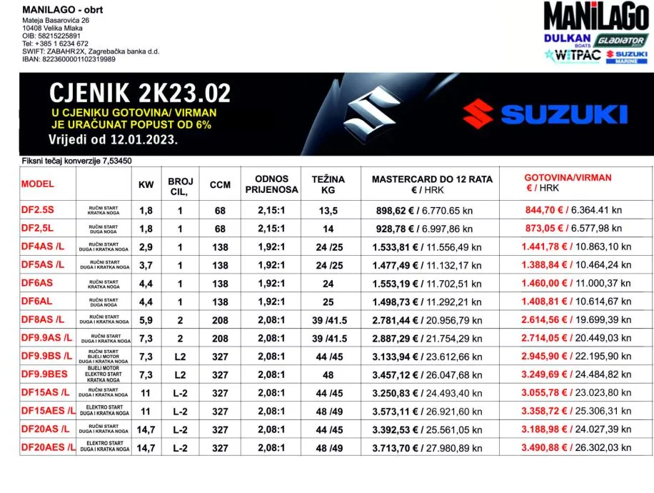 vanbrodski motor suzuki df 20 - slika 3