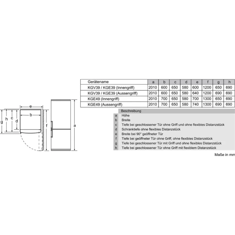 siemens kombinacija hladnjak/zamrzivač kg39eawca - slika 5