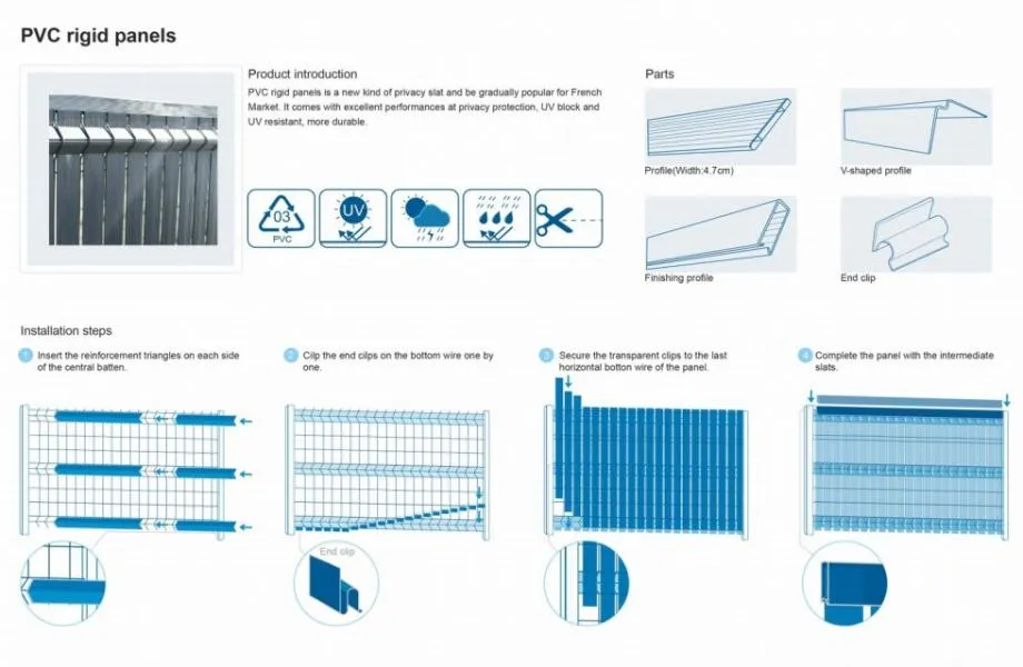 pvc letvice za 3d krute ogradne panele - vertikalno plastično punjenje - slika 5