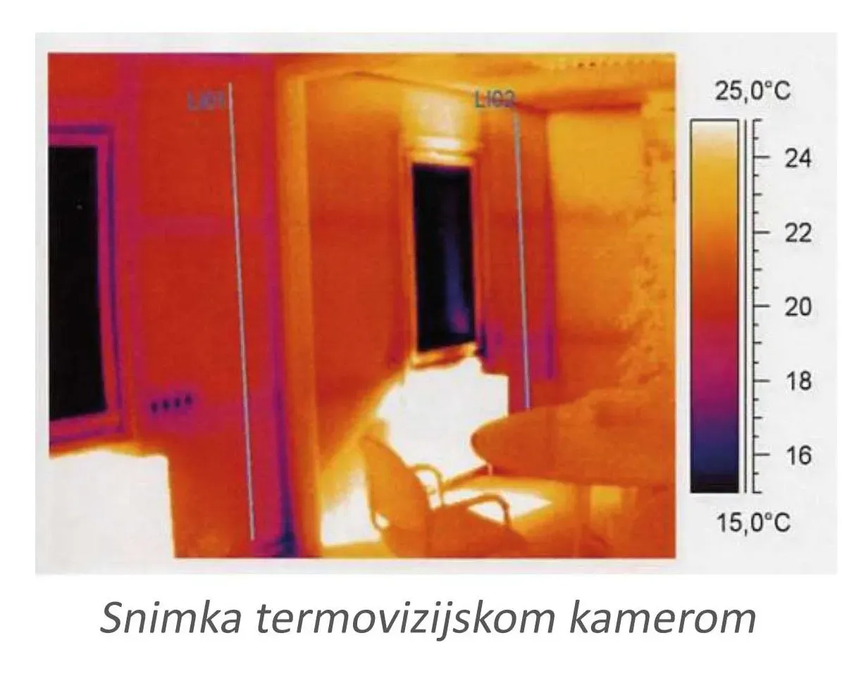 vitral v50 – trajno rješenje za kondenzaciju i plijesan - slika 8
