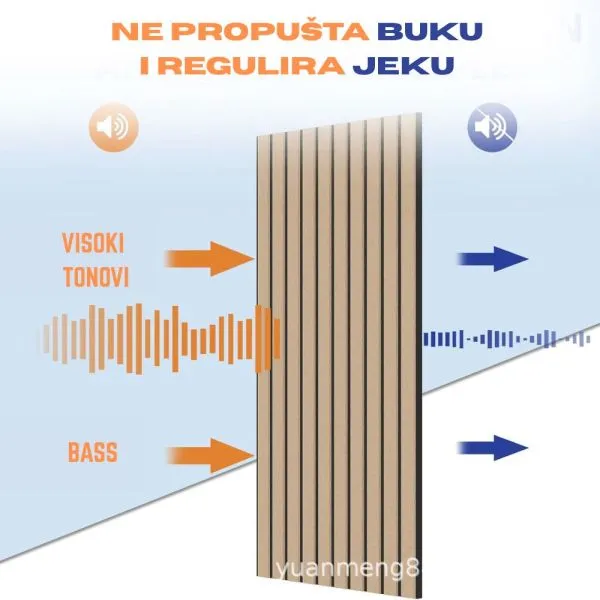 akustični zidni paneli za zvučnu izolaciju – apsorb - slika 6