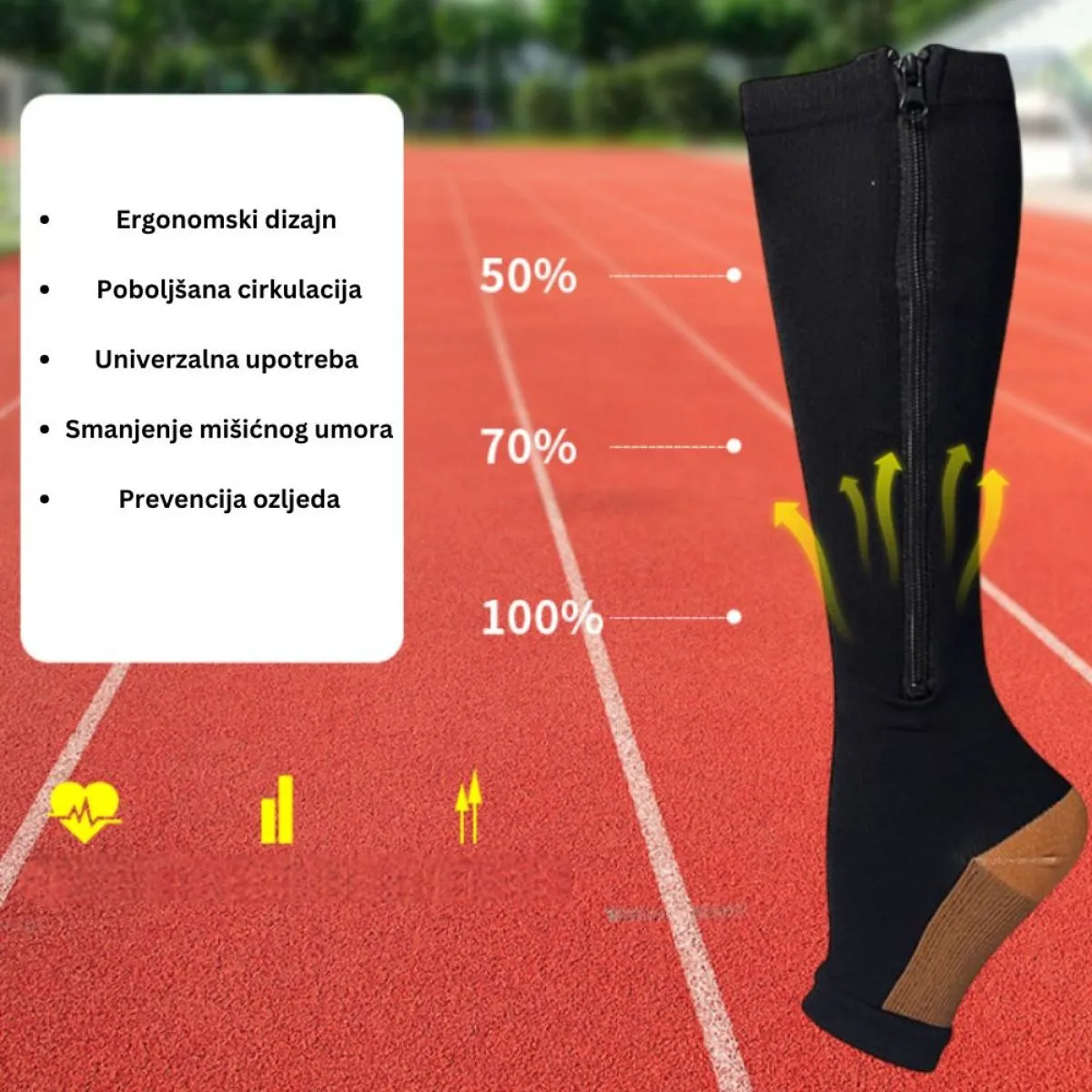 kompresijske čarape sa zatvaračem za natečene noge i stopala - slika 4