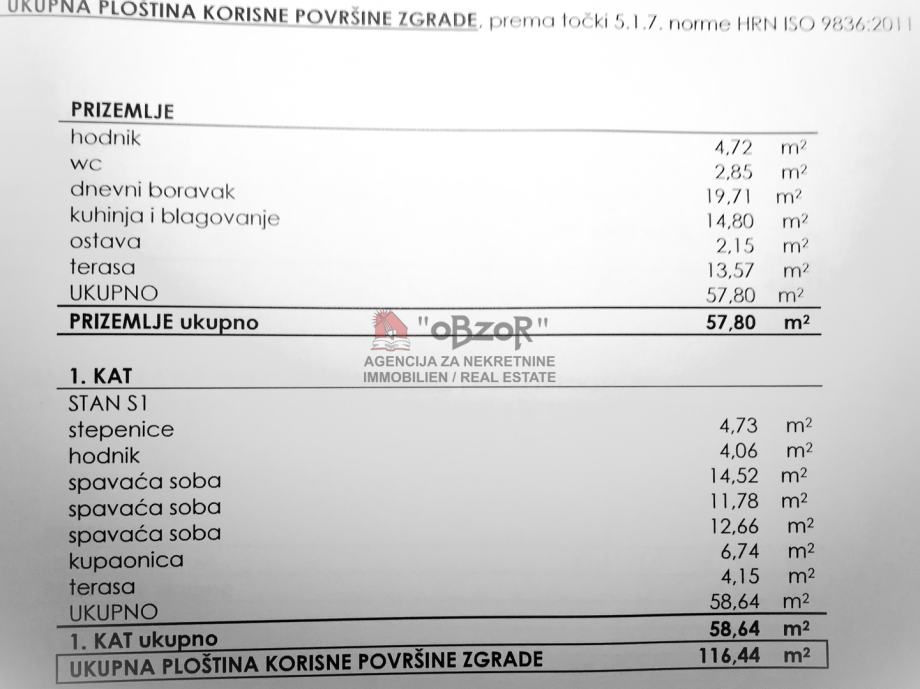 povljana - građevinsko zemljište s dozvolom - slika 3