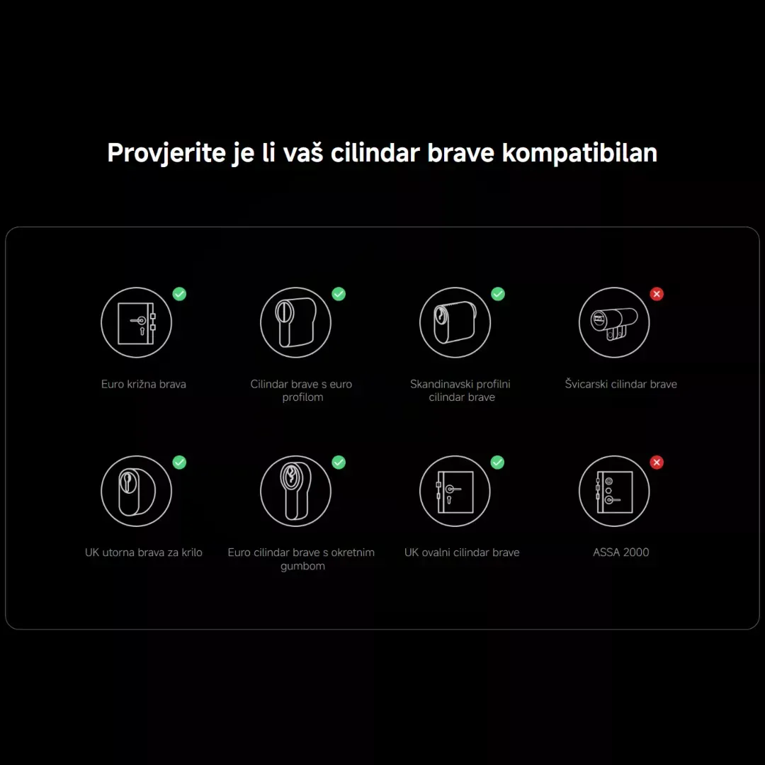 xiaomi self-install smart lock (keypad included) - pametna brava - slika 8