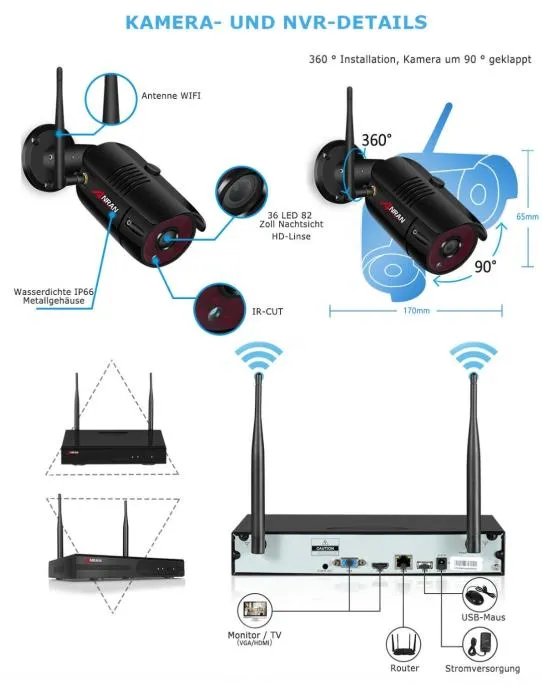 profesionalni bežični video nadzor 8 wireless kamera 8ch + snimač - slika 3