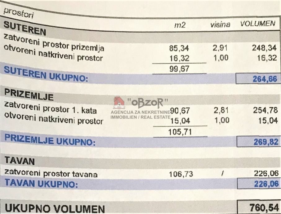 molat-građevinsko zemljište s dozvolom - slika 11