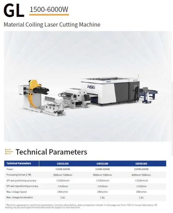 fiber laser - slika 3
