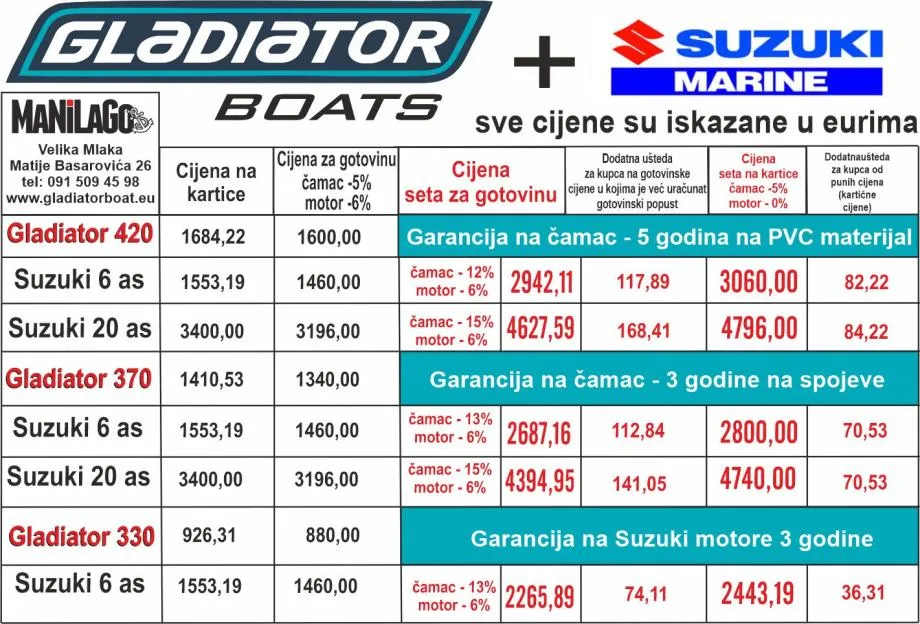 set gumenjak gladiator 370 + motori suzuki - slika 10