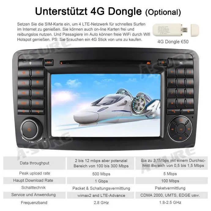 original android mercedes ml gl navigacija gps multimedija - slika 16