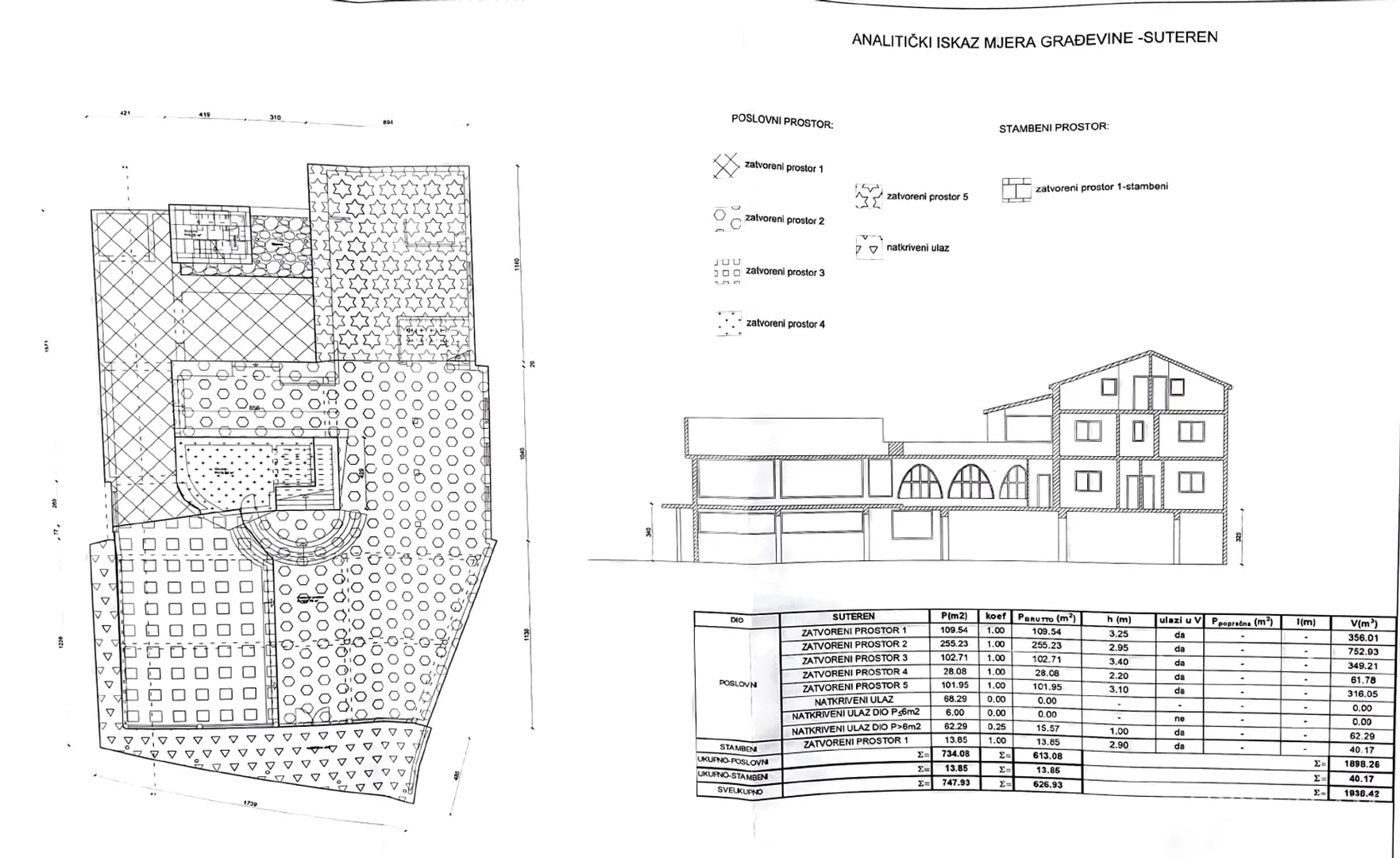 stambeno-poslovni kompleks, izvrsna prilika za investiciju! zadar - slika 19