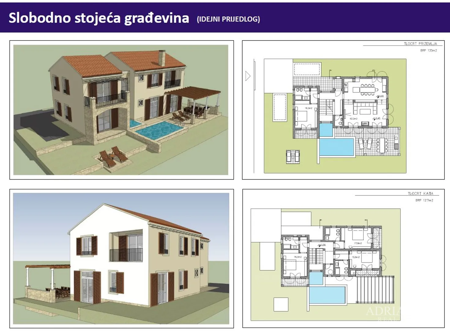 građevinsko zemljište, žman - sali - slika 2