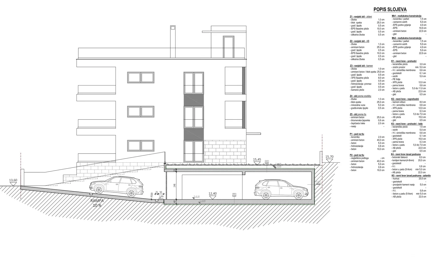 apartmani udaljeni 120 m od mora, pogled na more, novogradnja - diklo, zadar - slika 25