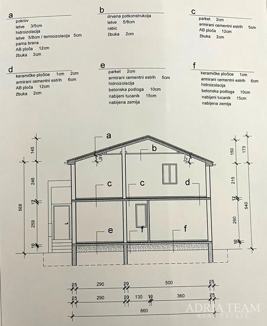 kuća s dvije stambene jedinice, 50 m od mora - vir, južna strana - slika 57