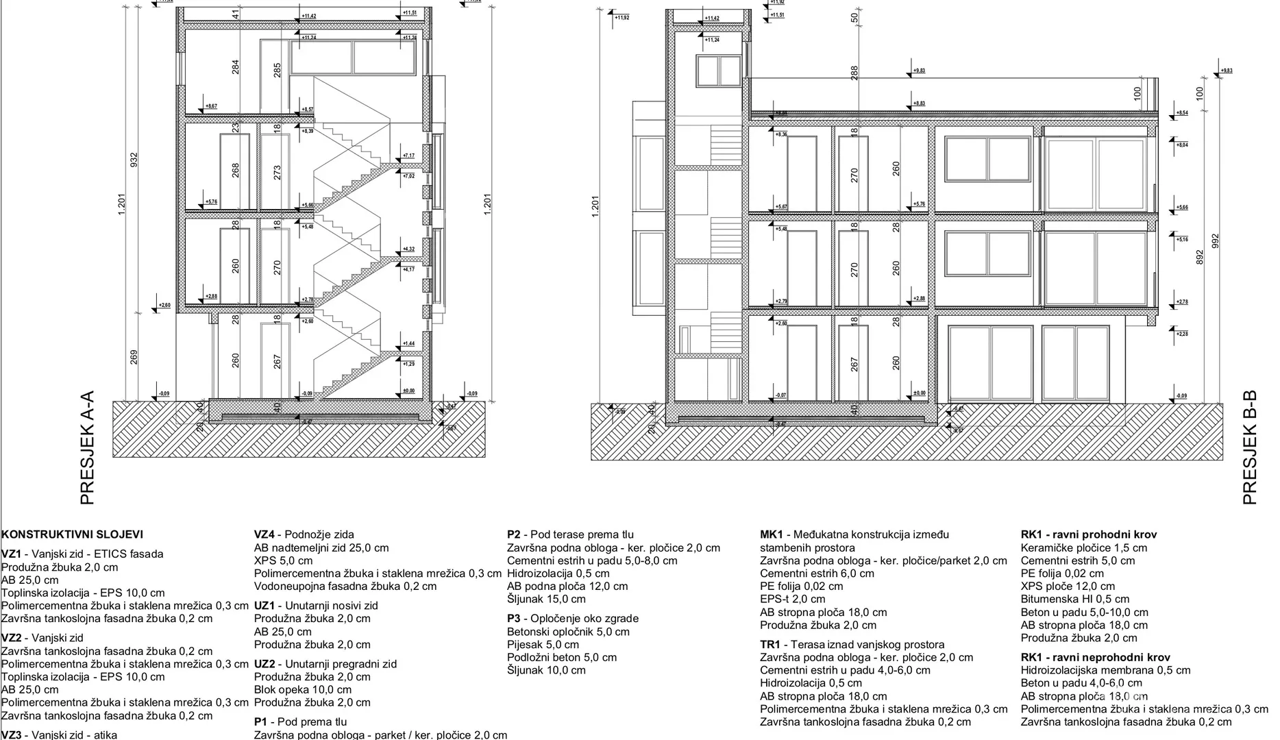 apartmani udaljeni 55 m od mora, novogradnja - vir - slika 16