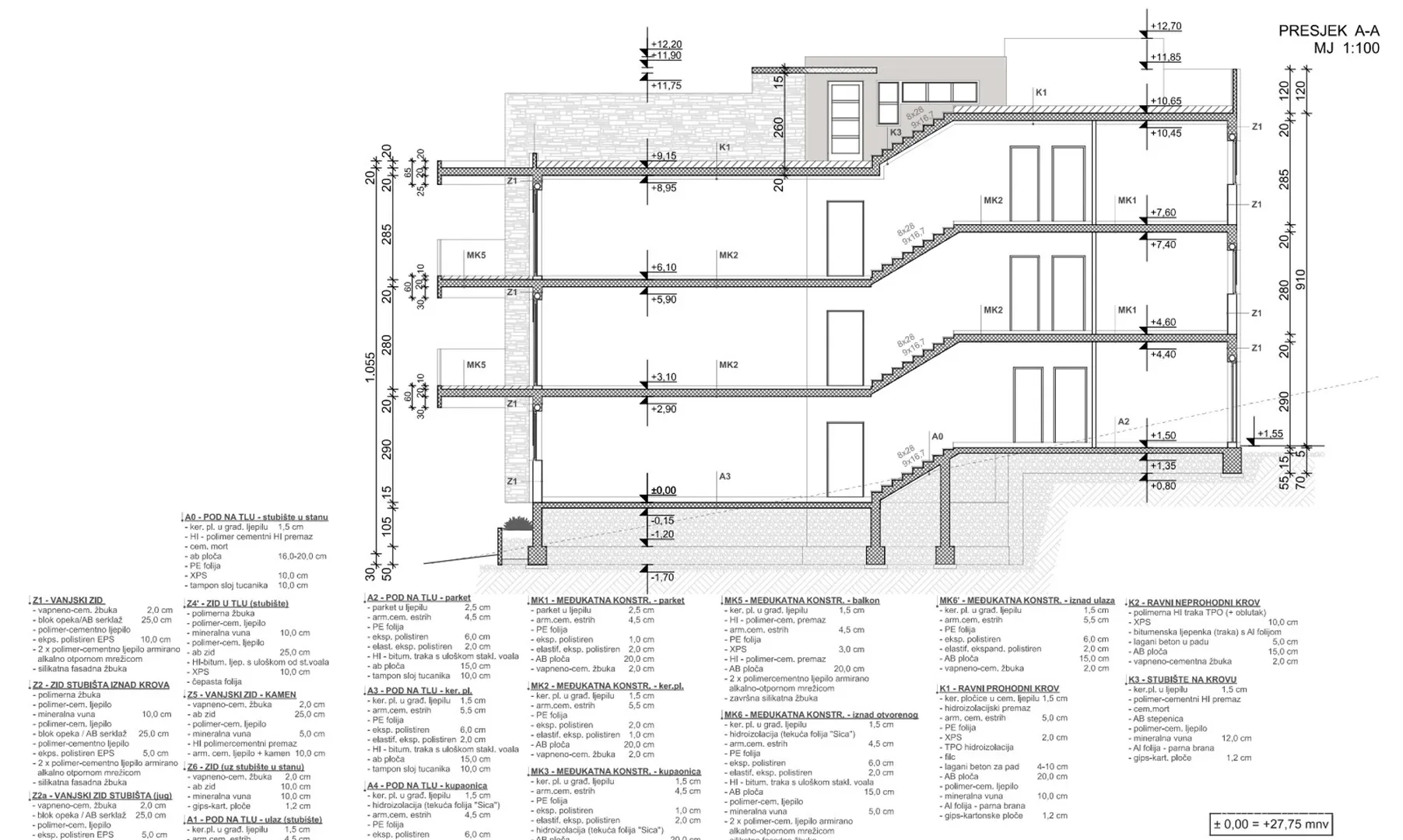 apartmani u novogradnji udaljeni 200 m od mora - seline - slika 88