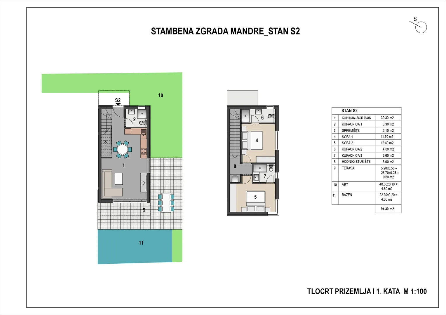 apartmani s bazenom, vrtom i krovnom terasom, novogradnja, prekrasan pogled - mandre, pag - slika 6