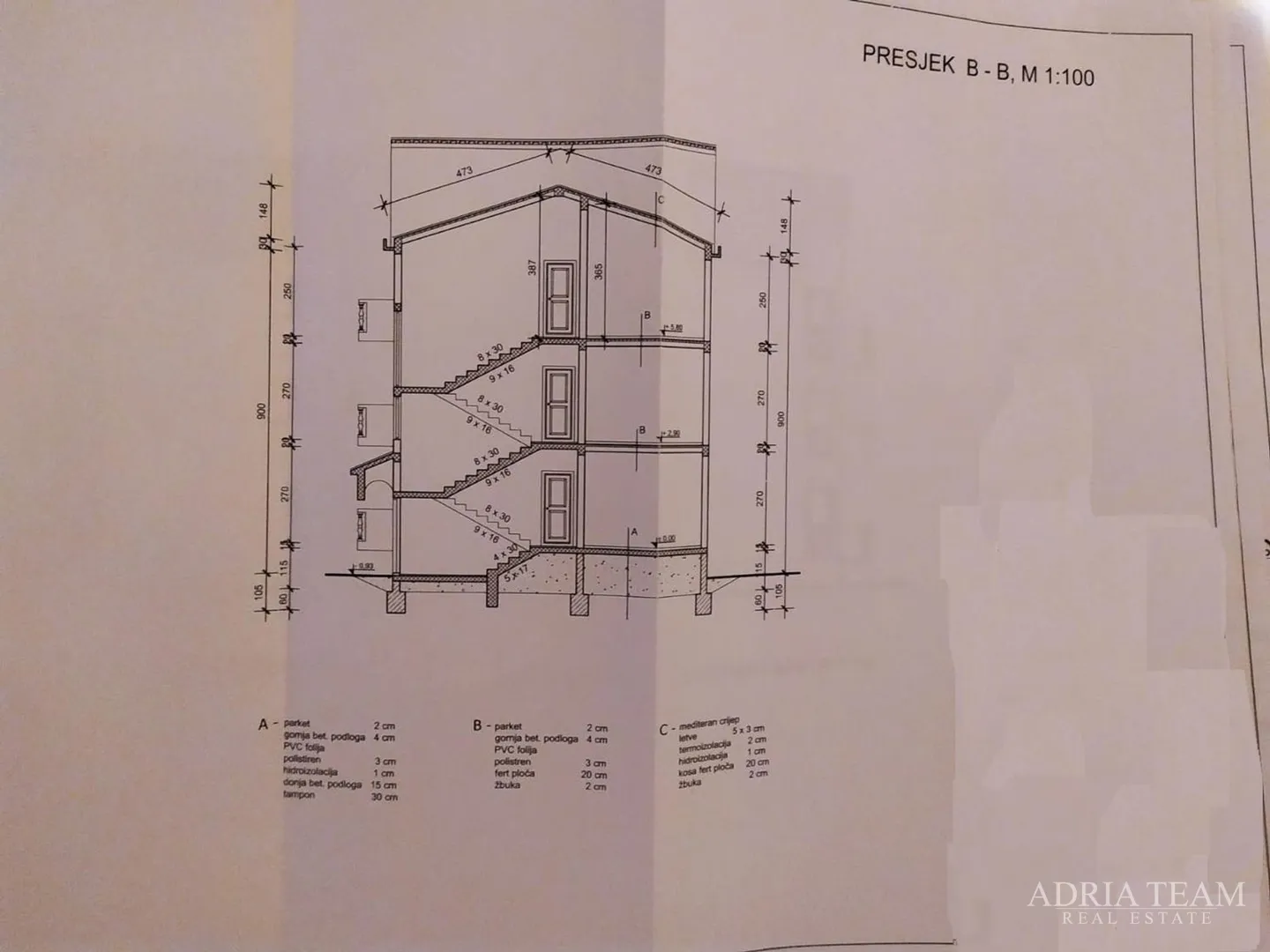 akcija!!! građevinsko zemljiše s projektom! 500 m od mora, jasenice - maslenica - slika 3