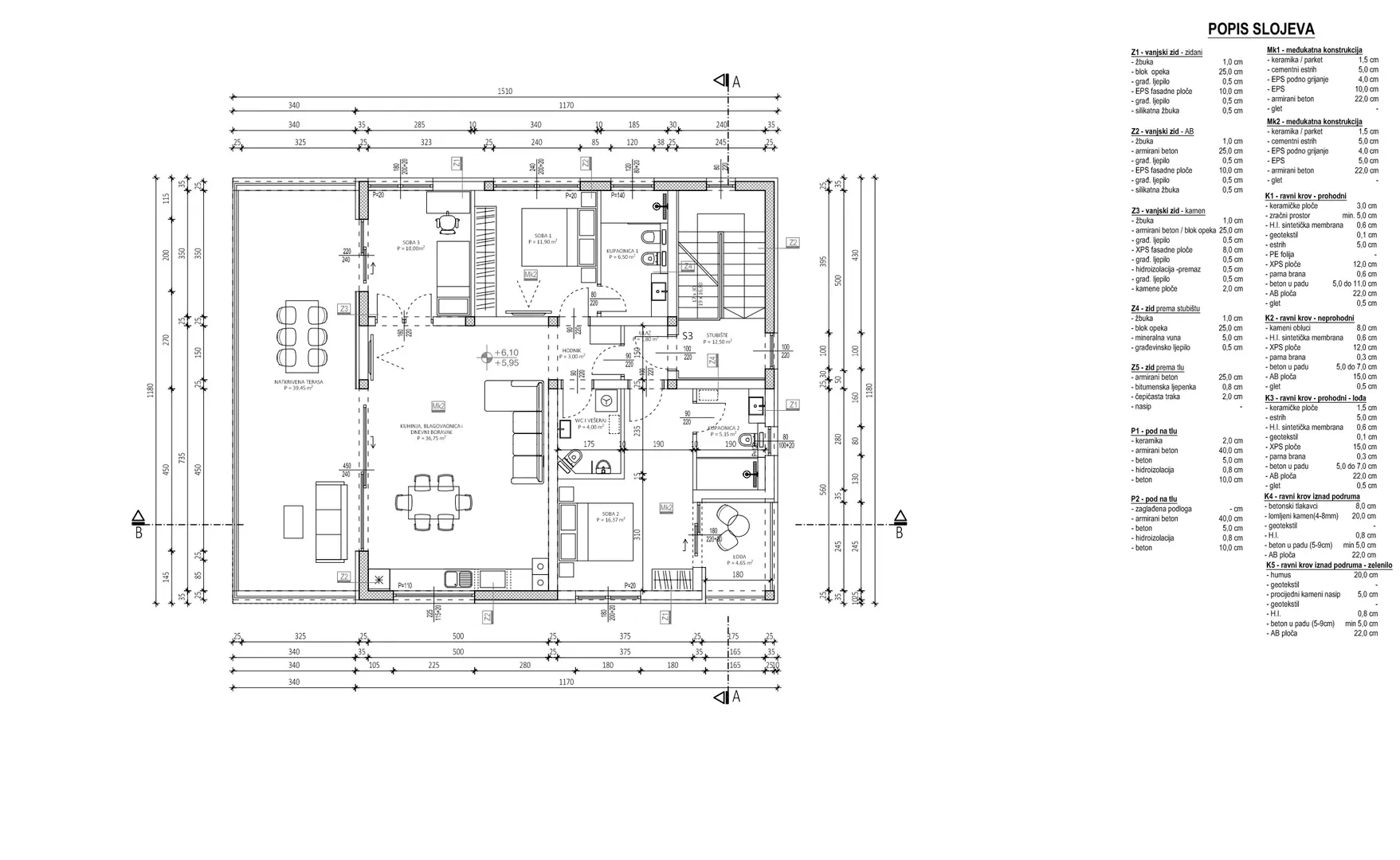 apartmani udaljeni 120 m od mora, pogled na more, novogradnja - diklo, zadar - slika 20