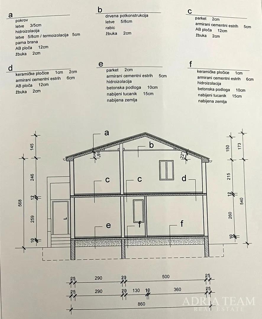 kuća s dvije stambene jedinice, 50 m od mora - vir, južna strana - slika 57