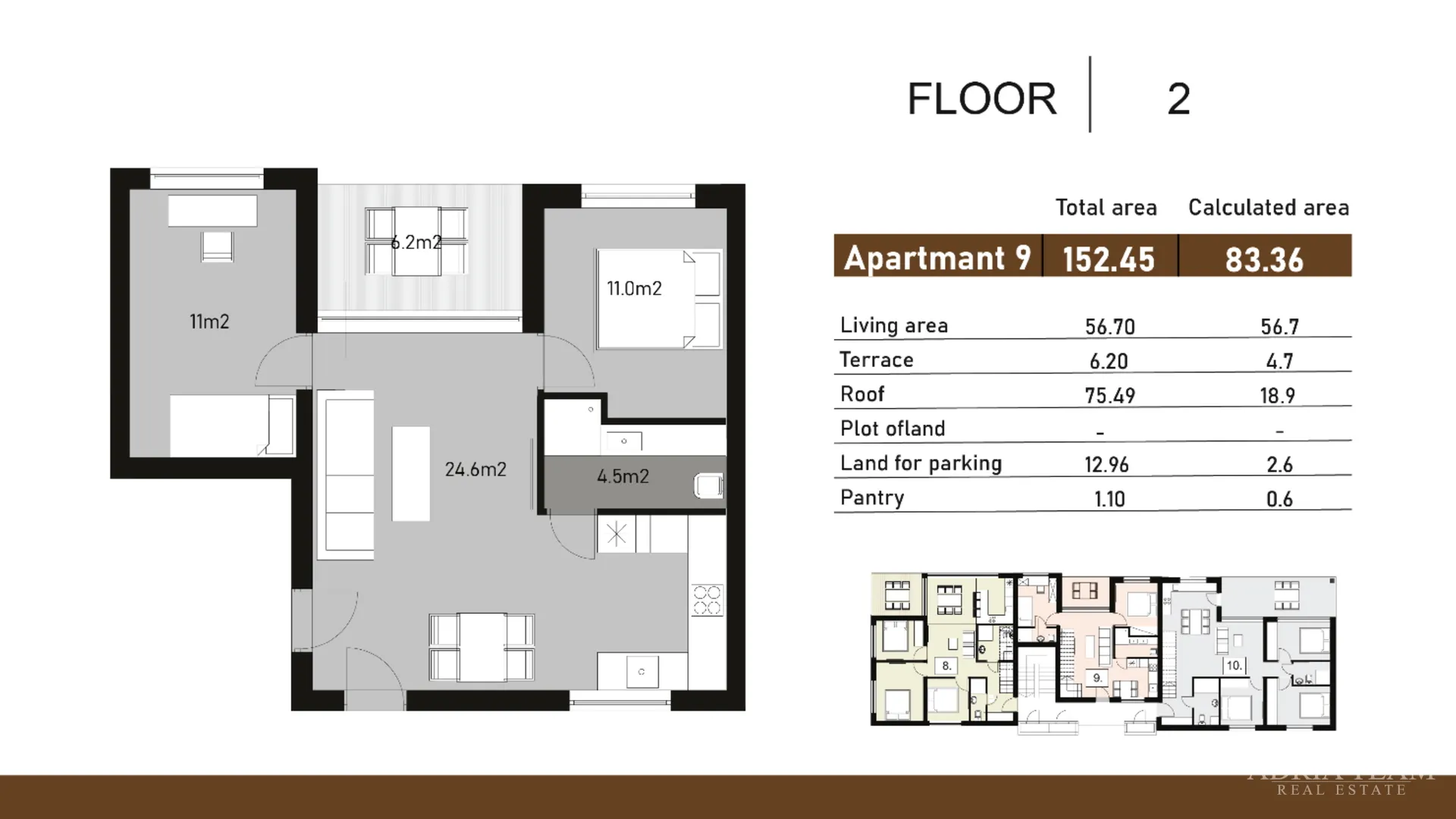 moderni apartman s krovnom terasom - nin, zadar - slika 12