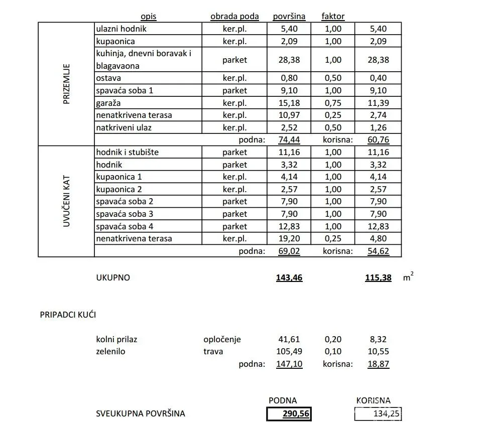luksuzan stan - novogradnja, gračani - slika 16