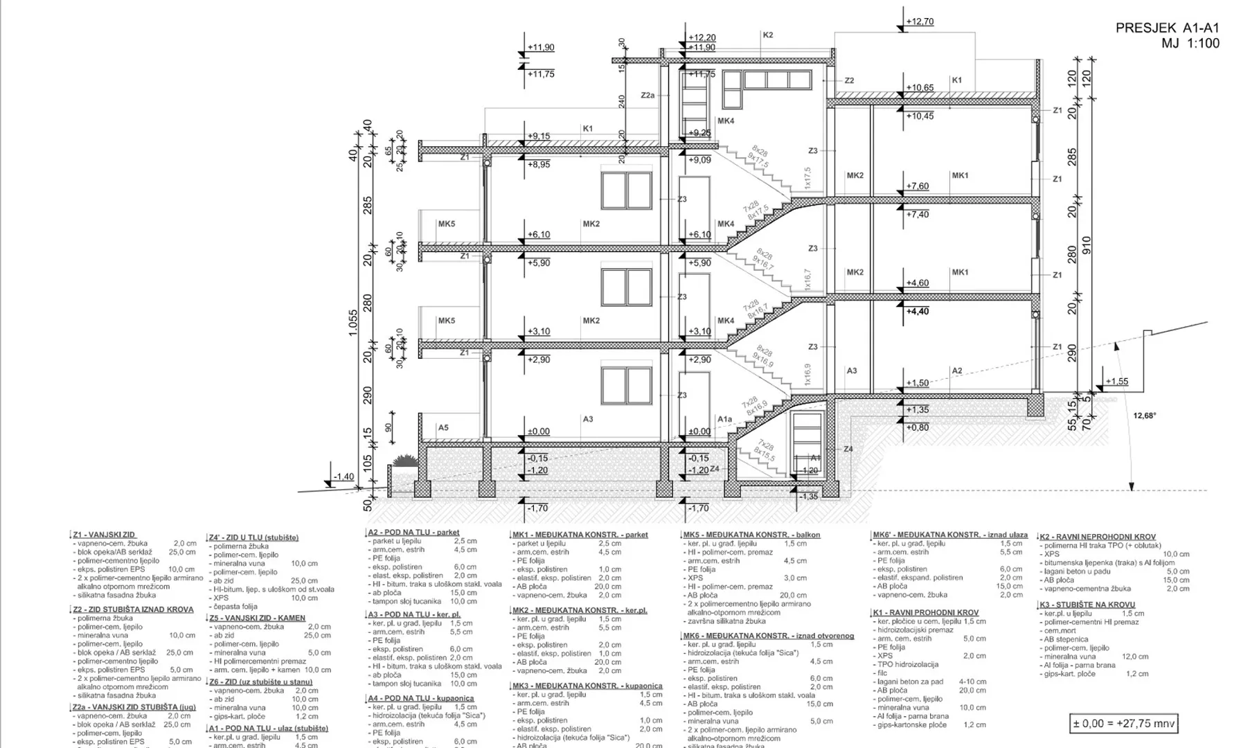 apartmani u novogradnji udaljeni 200 m od mora - seline - slika 89