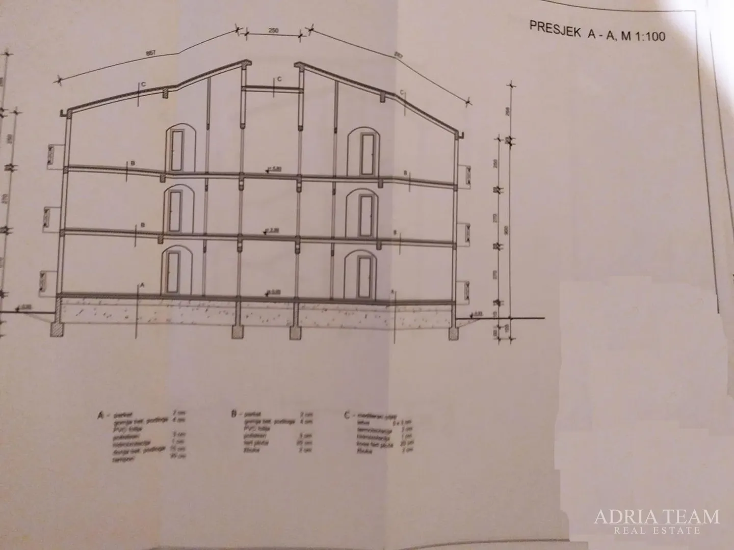 akcija!!! građevinsko zemljiše s projektom! 500 m od mora, jasenice - maslenica - slika 4
