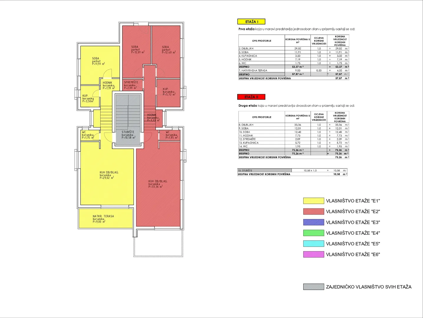 apartmani u novogradnji udaljeni 200 m od mora - seline - slika 83