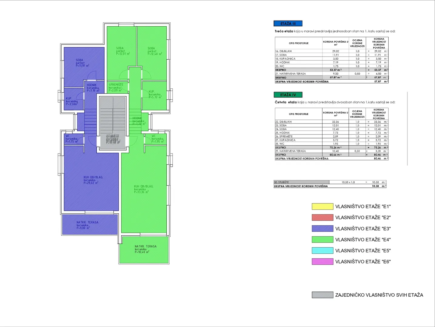apartmani u novogradnji udaljeni 200 m od mora - seline - slika 84