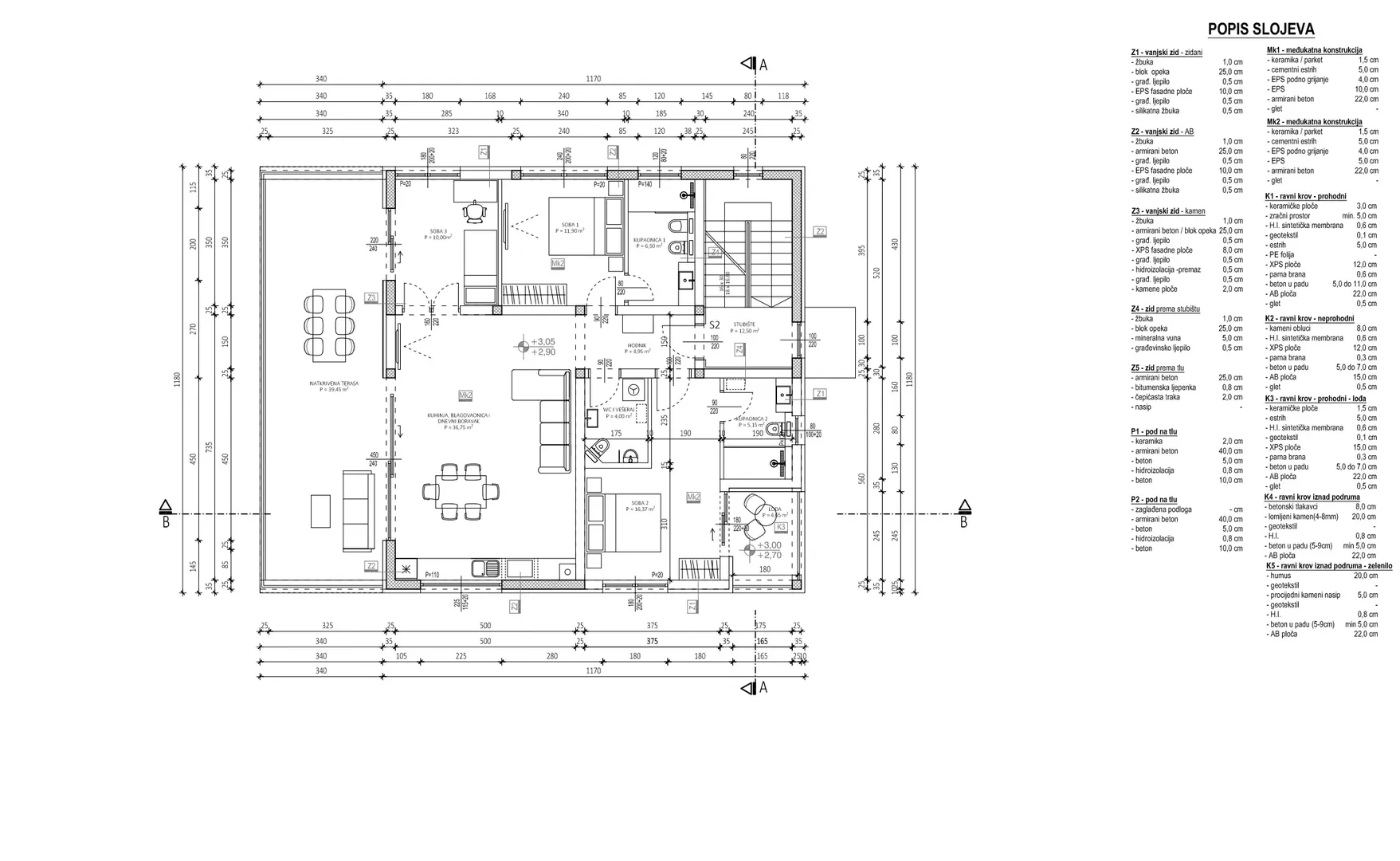 apartmani udaljeni 120 m od mora, pogled na more, novogradnja - diklo, zadar - slika 19