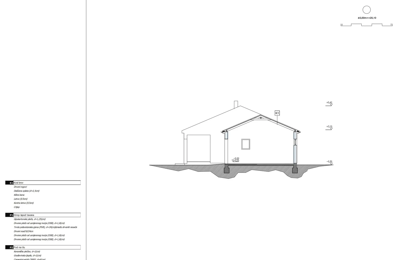 građevinsko zemljište s građevinskom dozvolom za projekt, 300 m od mora - ražanac - slika 6