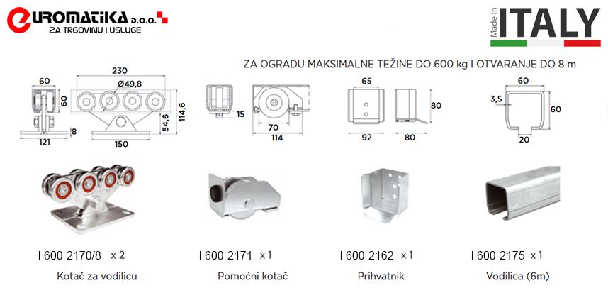 kit za samonosivu konzolnu leteću kliznu ogradu kapiju portun kl600 - slika 2