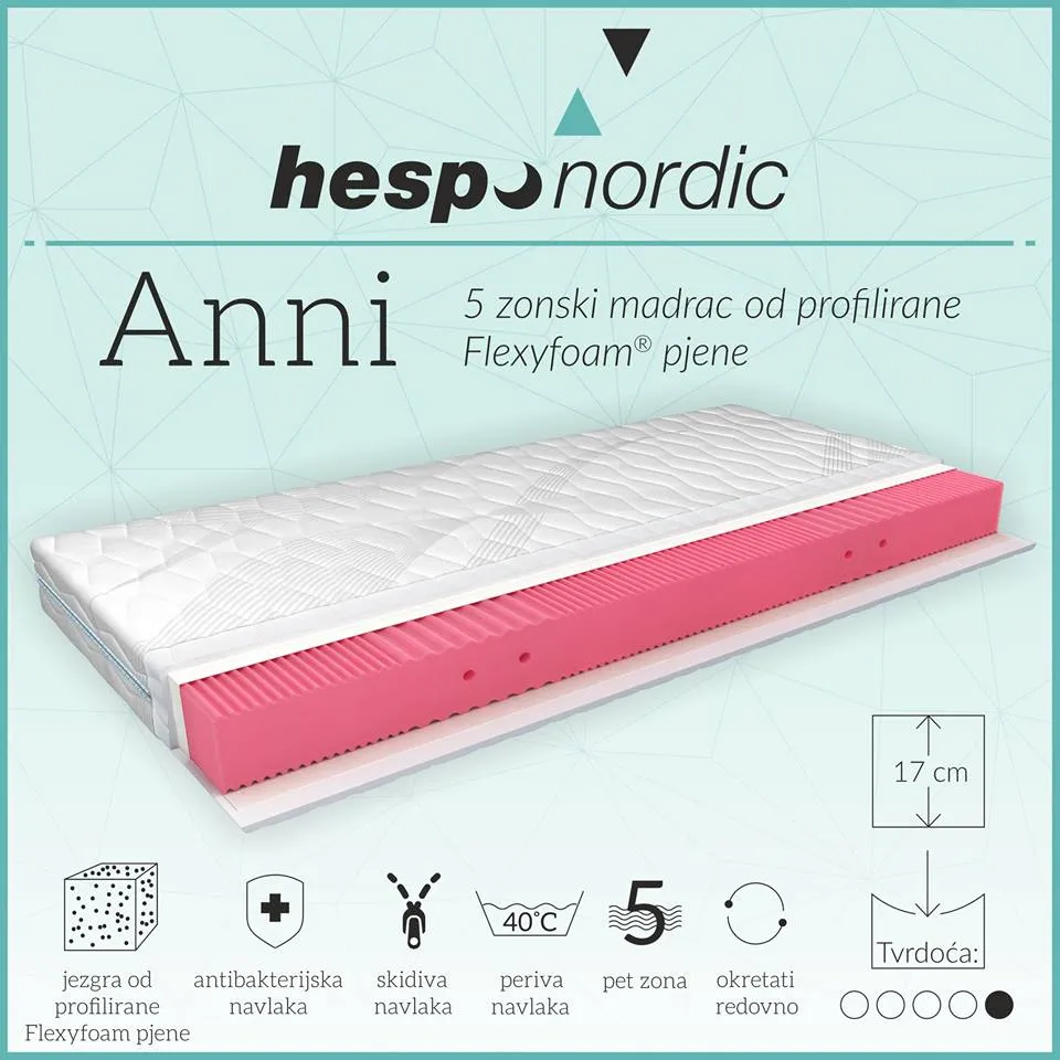 hespo madraci i podnice - slika 10