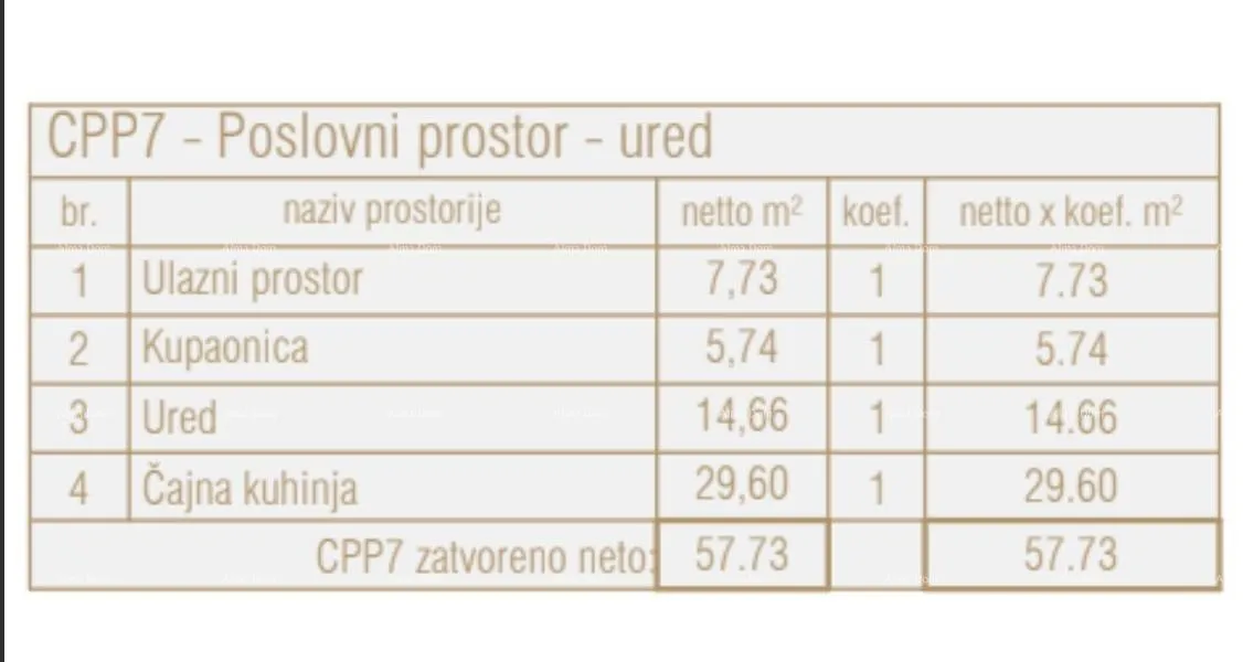 poslovni prostor poreč, prodaja poslovnog prostora u novom poslovno - stambenom projektu, cpp7 - slika 13