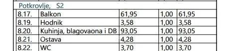 stan prodaja luksuznih stanova u izgradnji sa pogledom na more, opatija! dupleks s2 - slika 9